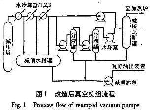 深入探究N,N-二甲基乙醇胺在聚氨酯領(lǐng)域的應(yīng)用創(chuàng)新與發(fā)展趨勢