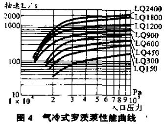 探究5000分子量聚醚在制備低VOC、低氣味聚氨酯中的應用