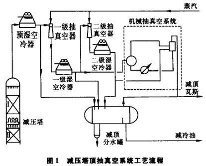 熱塑型聚氨酯粘接劑在汽車內(nèi)飾、醫(yī)療器械和包裝材料中的應(yīng)用：兼顧性能與環(huán)保性