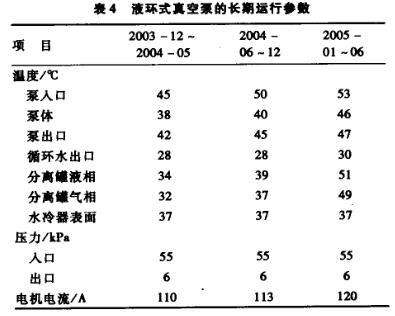 DMCHA N,N-二甲基環己胺在制備聚氨酯膠黏劑和涂料中的應用