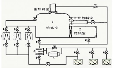 環氧促進劑DBU在環氧樹脂復合材料制造中的工藝控制與應用